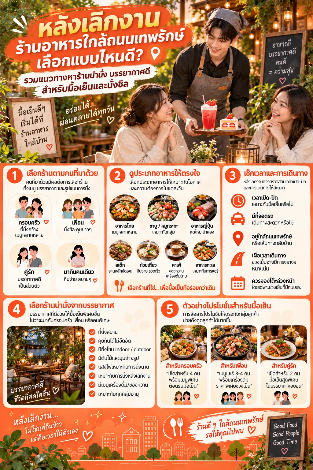 หลังเลิกงาน ร้านอาหารใกล้ถนนเทพรักษ์ เลือกแบบไหนดี? รวมแนวทางหาร้านน่านั่ง บรรยากาศดี สำหรับมื้อเย็นและนั่งชิล เทพรักษ์.com